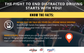 Infographic on distracted driving