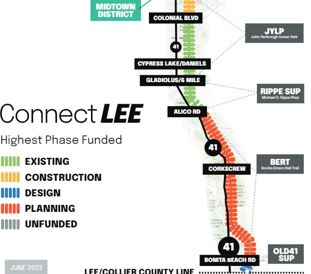 Connect Lee
