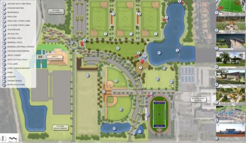 Sports Campus Rendering