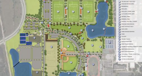 Sports Park Master Plan Map